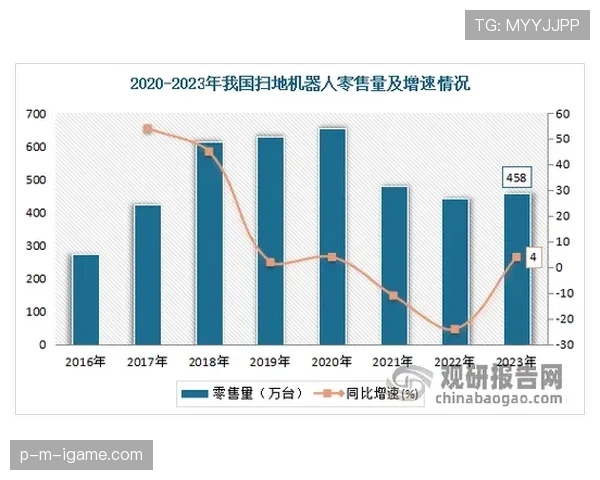 Son持续精进运动表现，数据分析揭示其竞技状态稳步攀升