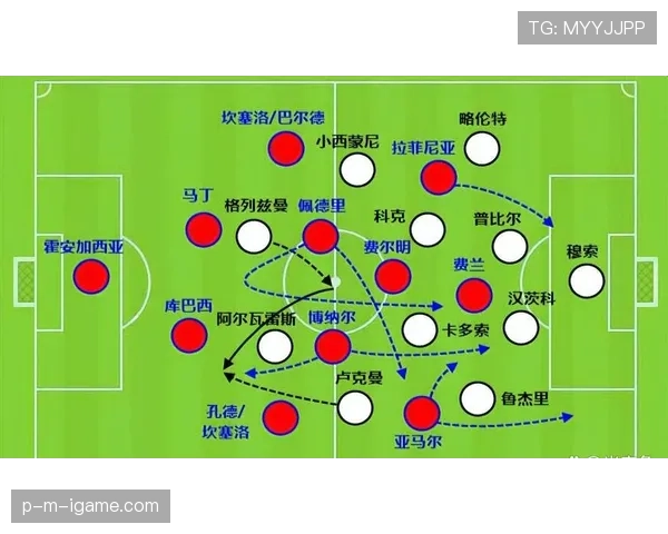 佩德里：巴萨体系中的中场节拍器
